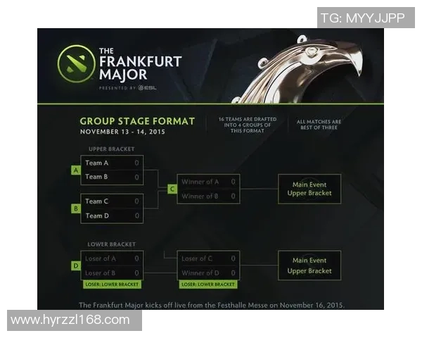 dotati7比赛表-Dotati7比赛时间表及赛程概览-dotati7比赛表